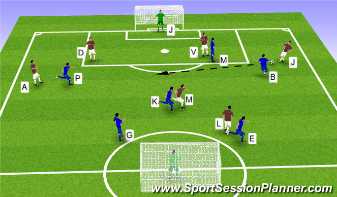 Football/Soccer Session Plan Drill (Colour): Expended Activity