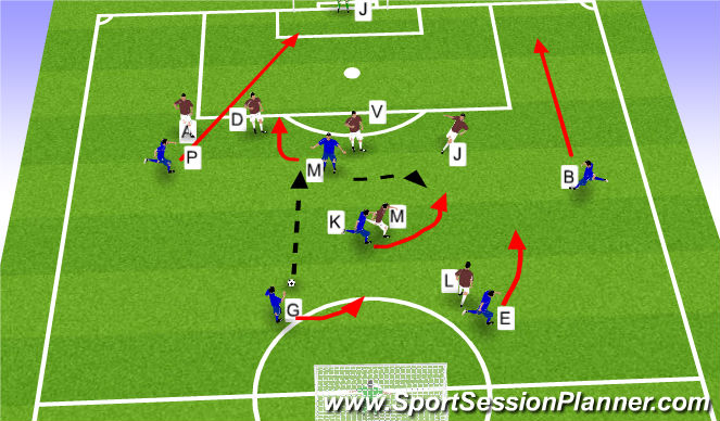 Football/Soccer Session Plan Drill (Colour): Game