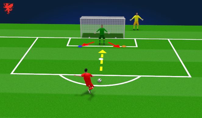 Football/Soccer Session Plan Drill (Colour): Central shot stopping 