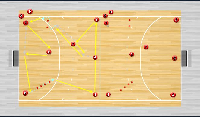 Hockey Session Plan Drill (Colour): Passing Flow 7x2