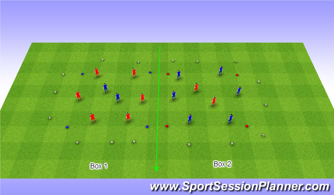 Football/Soccer Session Plan Drill (Colour): Boxes - Warm Up