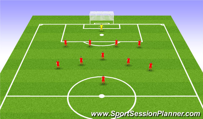 Football/Soccer: Session 6 - U16's Academy - Defensive Positioning and ...