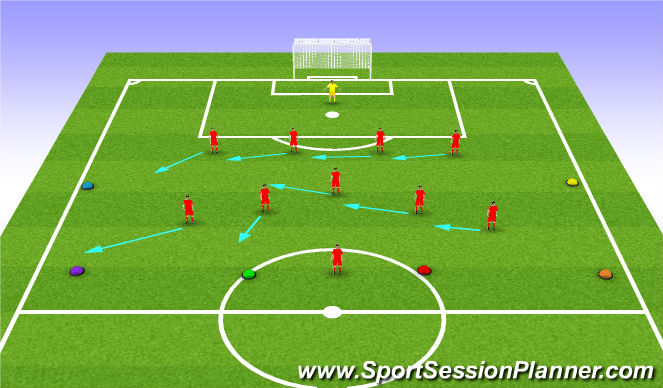 Football/Soccer Session Plan Drill (Colour): Team Defensive Shape