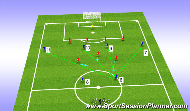 Football/Soccer Session Plan Drill (Colour): Team Defensive Shape With Opposition