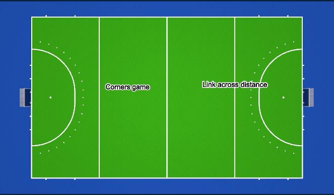 Hockey: East U15 9/2 & 23/2 (Tactical: Offensive (Even Numbers), Under 14s)