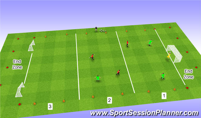 Football/Soccer Session Plan Drill (Colour): 3v3 Variations