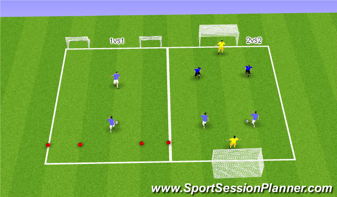 Football/Soccer Session Plan Drill (Colour): 1vs1,  2vs2