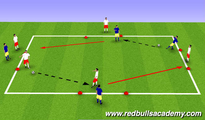 Football/Soccer Session Plan Drill (Colour): main theme