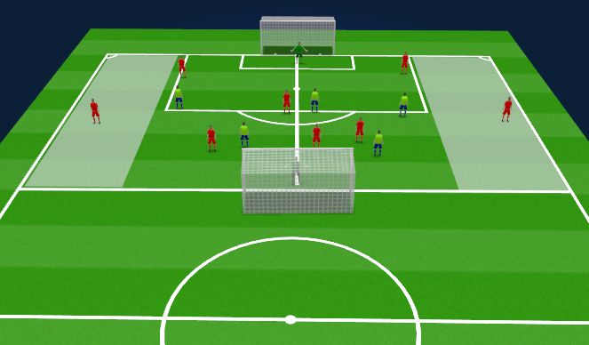 Football/Soccer Session Plan Drill (Colour): Specific