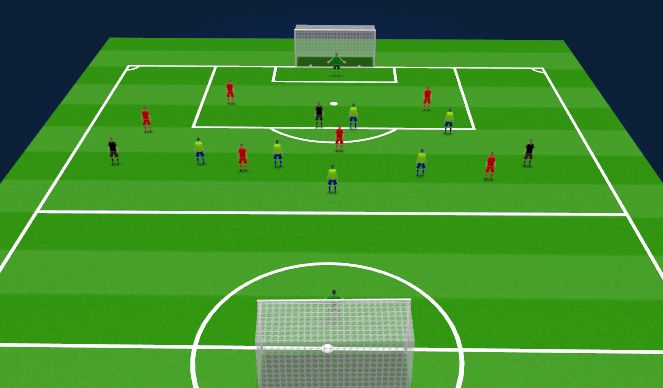 Football/Soccer Session Plan Drill (Colour): Pressing SSG