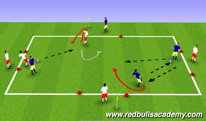 Football/Soccer Session Plan Drill (Colour): main theme