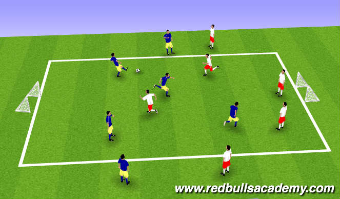 Football/Soccer Session Plan Drill (Colour): conditioned game