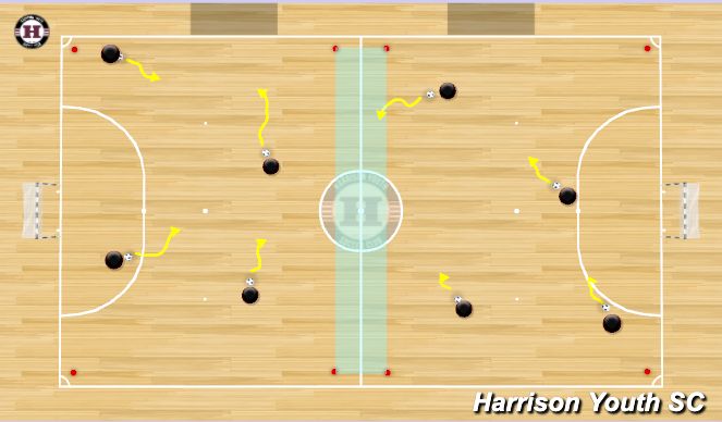 Futsal Session Plan Drill (Colour): Futsal warm up