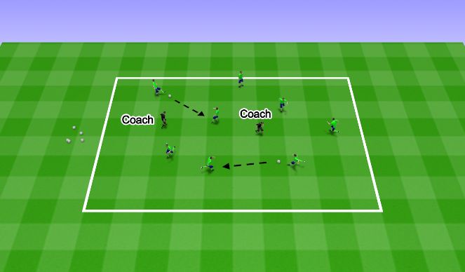 Football/Soccer Session Plan Drill (Colour): Run Away from the Coach!