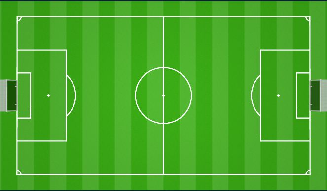 Football/Soccer: U16 MLS | Winter C1/S16 - Attacking Play - Wide Areas ...