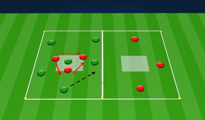 Football/Soccer: USL Blue Winter 8 Rondo 1 (Tactical: Possession, Moderate)