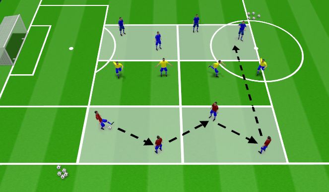 Football/Soccer Session Plan Drill (Colour): Intro