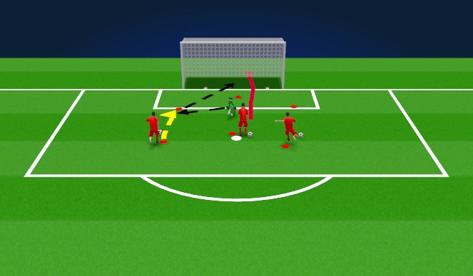 Football/Soccer Session Plan Drill (Colour): Save low/get back to tip