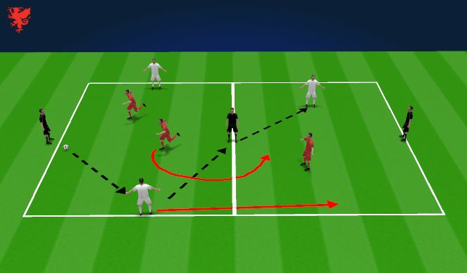 Football/Soccer Session Plan Drill (Colour): General Session - Switching Play 3v3+3