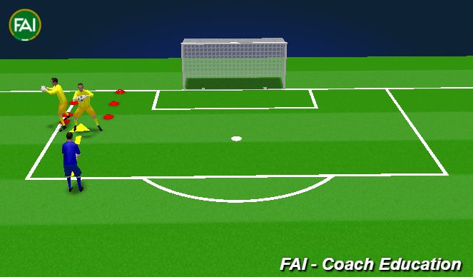 Football/Soccer: ACTIVATION DRILL FEET AND HANDS (Goalkeeping: Warm-ups ...