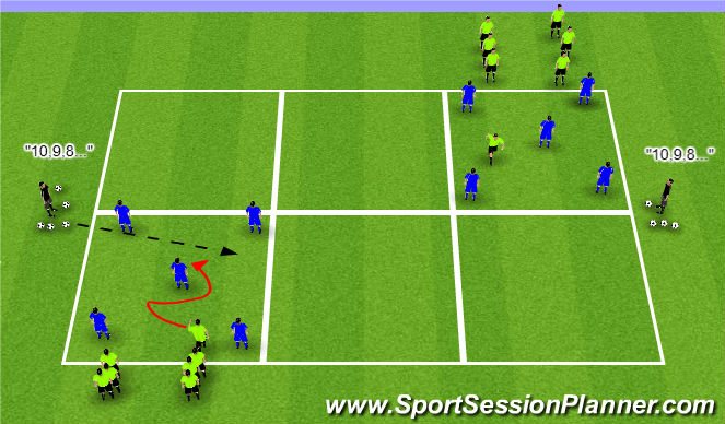 Football/Soccer Session Plan Drill (Colour): SI Technical Warm-up “Quick Possession/Immediate Chase”