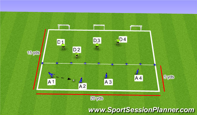 Football/Soccer Session Plan Drill (Colour): SII Small Sided Activity Defensive Shifting