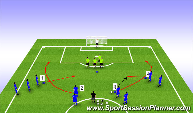 Football/Soccer Session Plan Drill (Colour): SIII Expanded Small sided Activity Functional 4v4