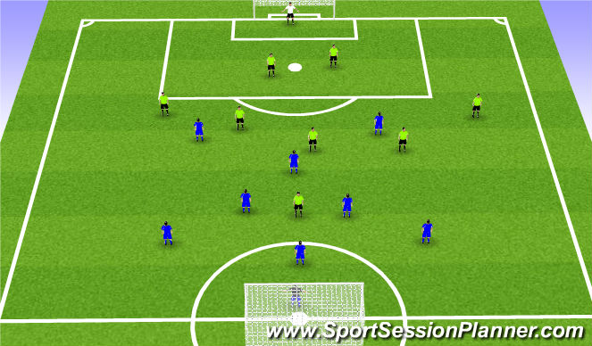 Football/Soccer Session Plan Drill (Colour): SIV Match