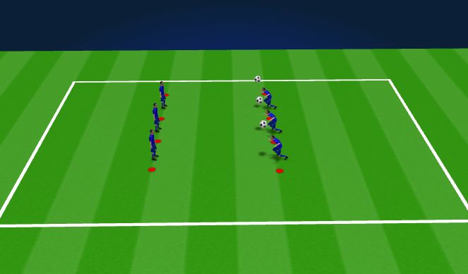 Football/Soccer Session Plan Drill (Colour): TECHNIQUE OF HEADING