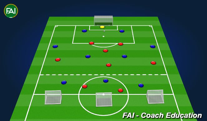 Football/Soccer Session Plan Drill (Colour): Build Up vs High Press 9v9 Game.