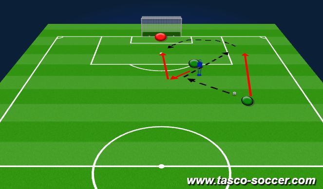 Football/Soccer Session Plan Drill (Colour): crossing/finishing