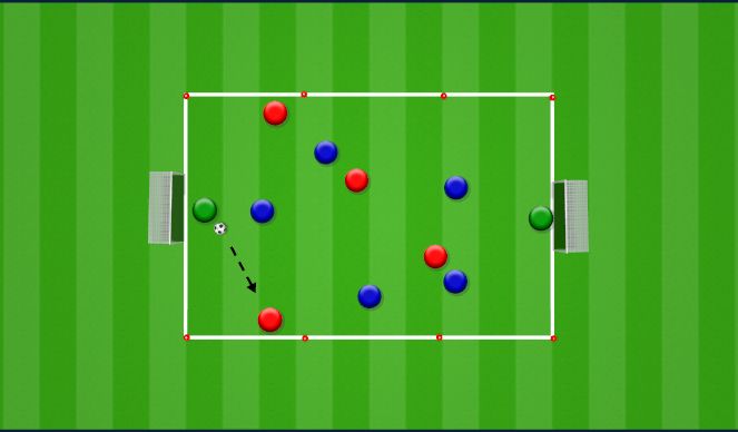 Football/Soccer Session Plan Drill (Colour): Warm Up Game