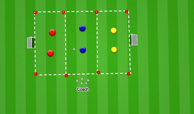 Football/Soccer Session Plan Drill (Colour): Tactical 