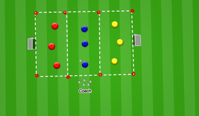 Football/Soccer Session Plan Drill (Colour): Game Like