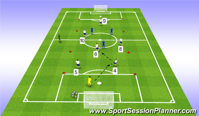 Football/Soccer Session Plan Drill (Colour): Functional Training of Midfield 3