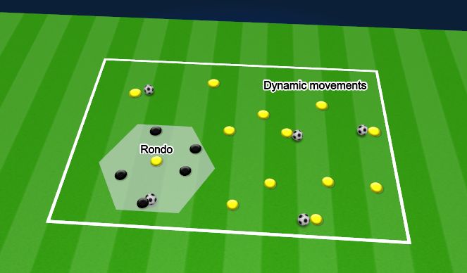 Football/Soccer Session Plan Drill (Colour): Rondo & Warm up