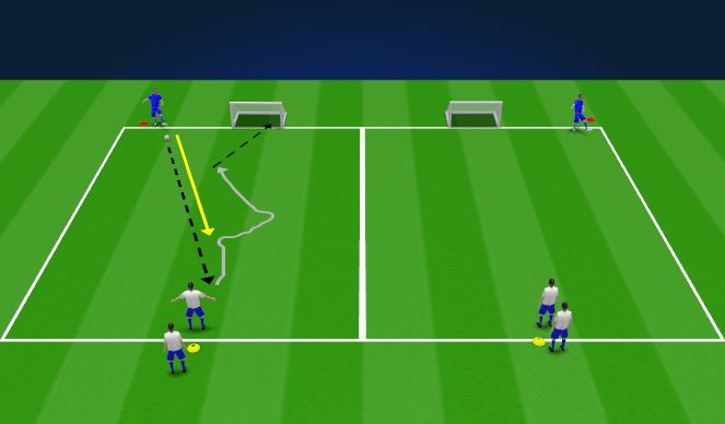 Football/Soccer Session Plan Drill (Colour): 1v1's