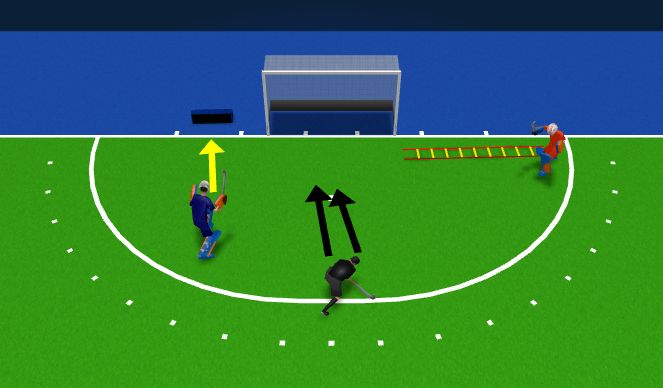 Hockey Session Plan Drill (Colour): Terugkaatsende bal 