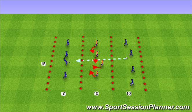 Football/Soccer Session Plan Drill (Colour): Compactness Activity