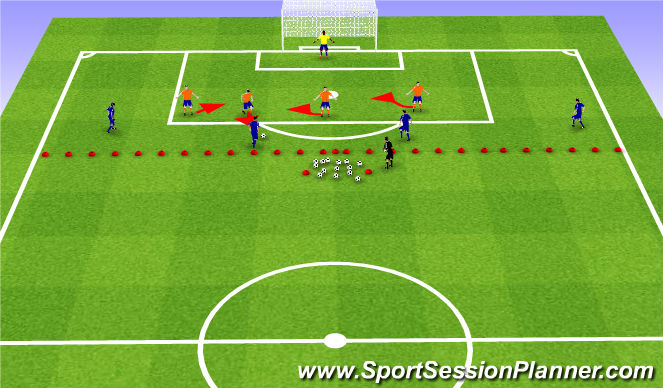 Football/Soccer Session Plan Drill (Colour): Compactness SSA