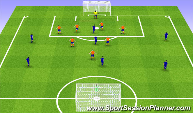 Football/Soccer Session Plan Drill (Colour): SSG