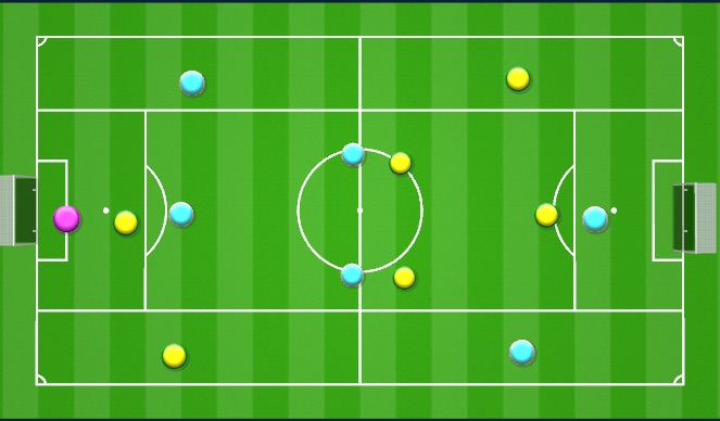 Football/Soccer Session Plan Drill (Colour): Match Type 3