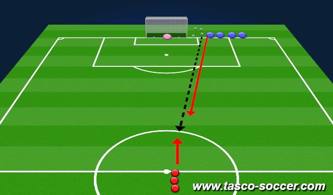 Football/Soccer Session Plan Drill (Colour): Screen 1