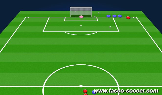 Football/Soccer Session Plan Drill (Colour): Animation 2