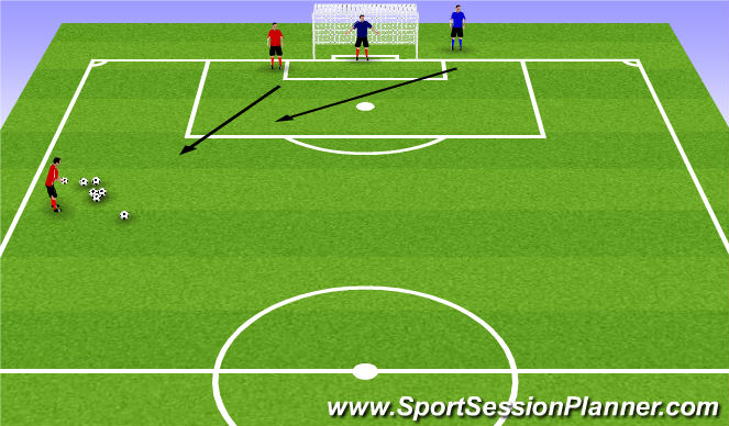 Football/Soccer Session Plan Drill (Colour): Bogeys in the Sky