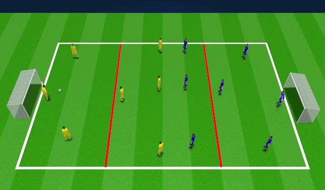 Football/Soccer Session Plan Drill (Colour): Pressing Game