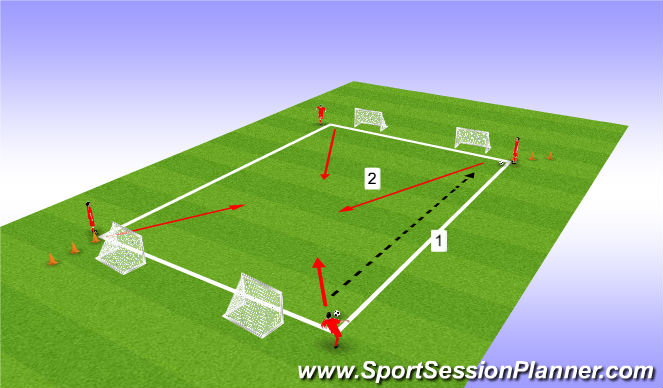 Football/Soccer Session Plan Drill (Colour): U8 2v2