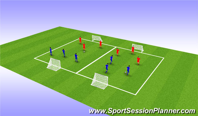 Football/Soccer Session Plan Drill (Colour): U8 3v3 Games