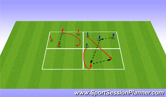 Football/Soccer Session Plan Drill (Colour): Passing in small groups