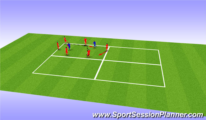 Football/Soccer Session Plan Drill (Colour): 4-6v2